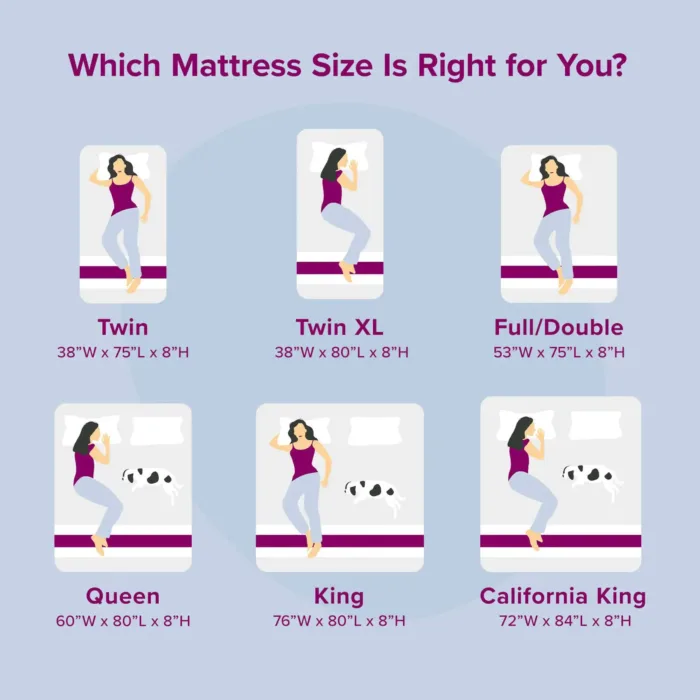 Juno Mattress