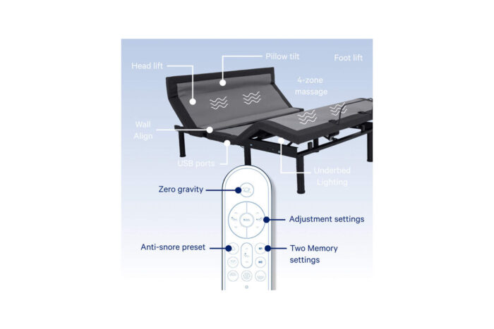 Casper Adjustable Base Max