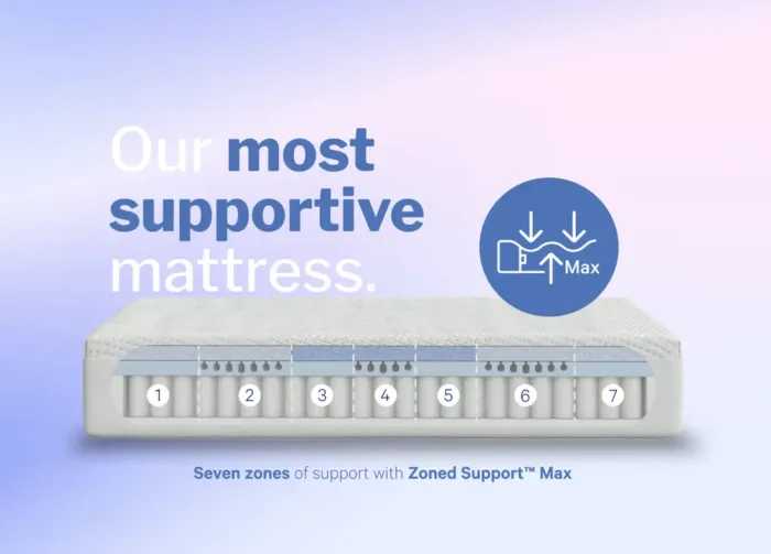 Casper Dream Max Mattress