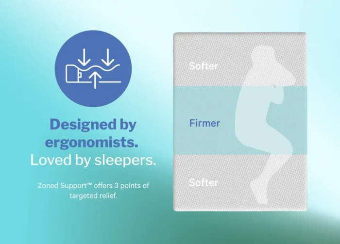 Casper Snow Mattress