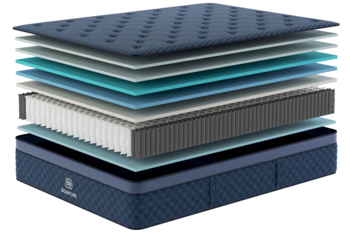 The layers of the Brooklyn Bedding Signature Hybrid.
