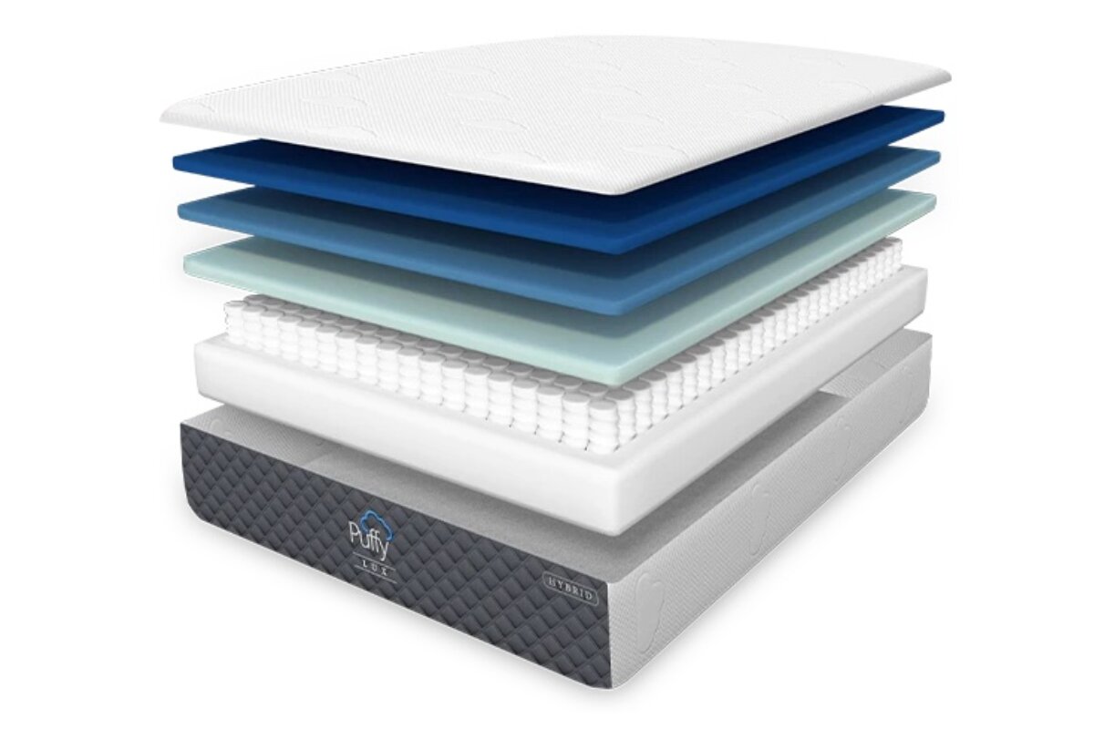 The layers of Puffy Lux mattress.