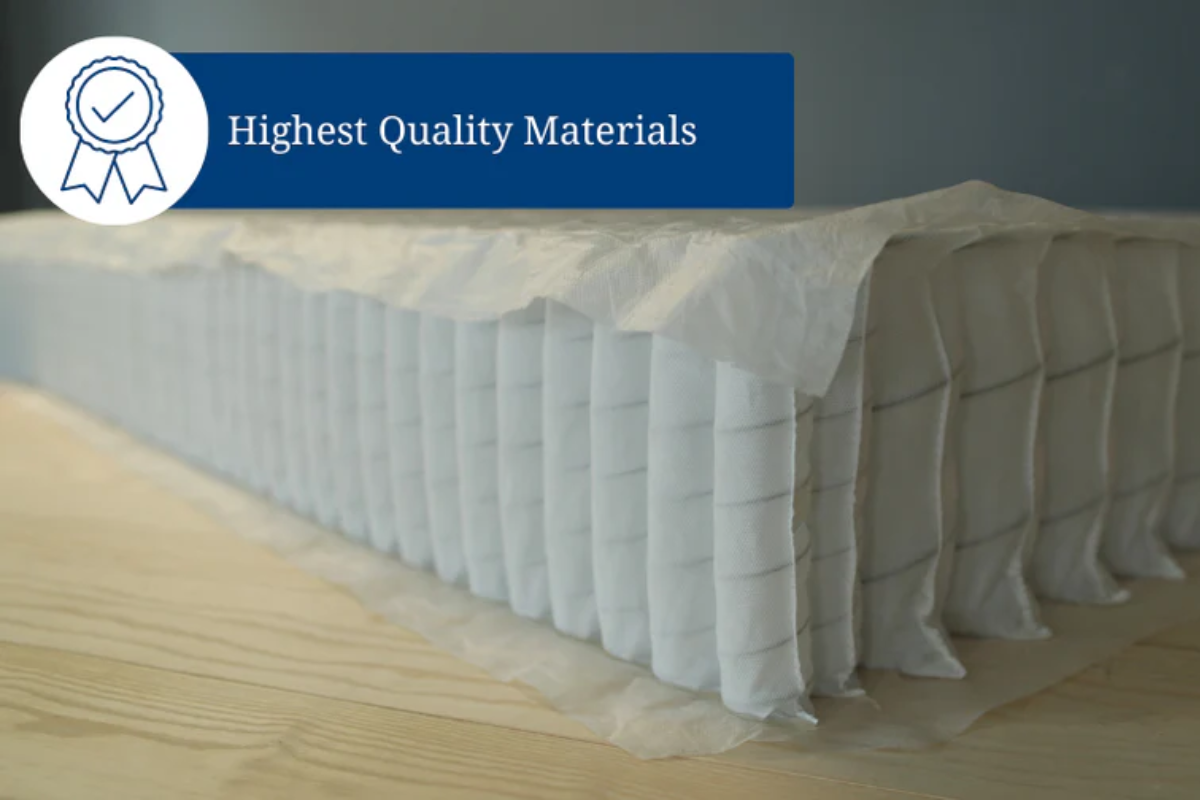 Materials Used - DLX Premier Hybrid Mattress