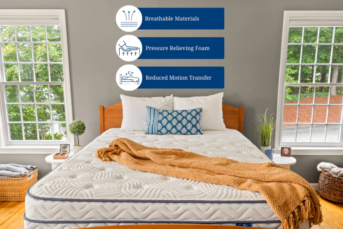 Firmness Options - DLX Premier Hybrid Mattress