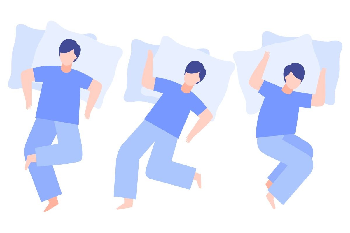 A diagram of 3 men sleeping.