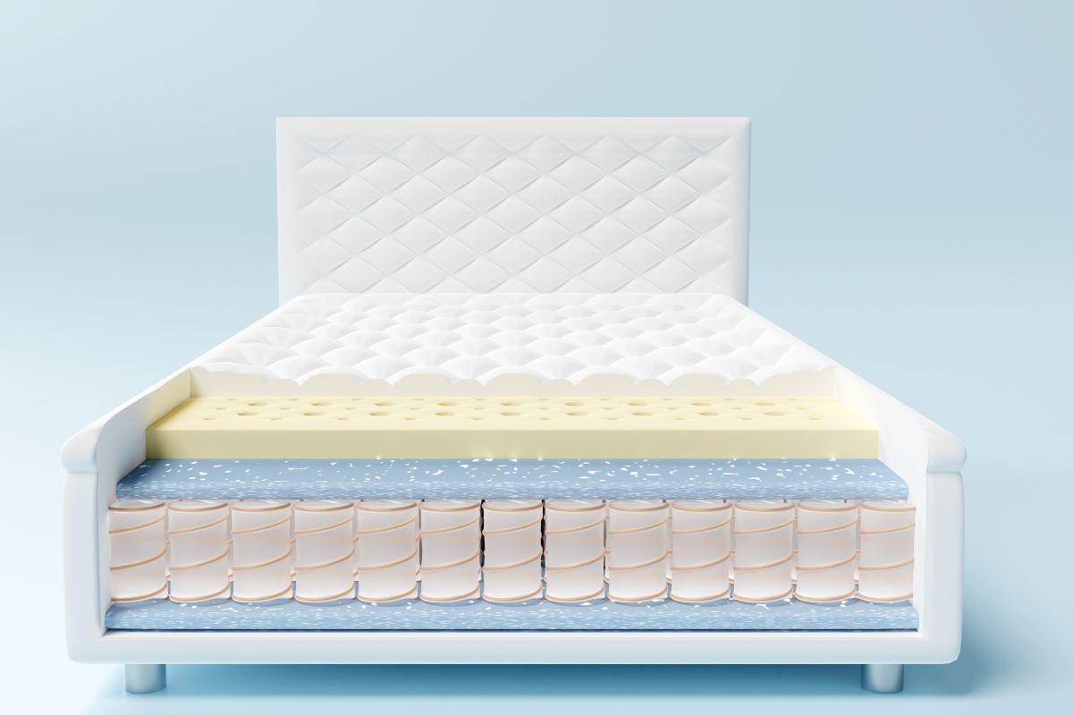 Mattress cutaway view displaying internal layers that determine queen mattress thickness