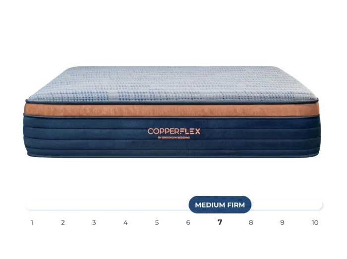 Brooklyn Bedding CopperFlex - Image 6