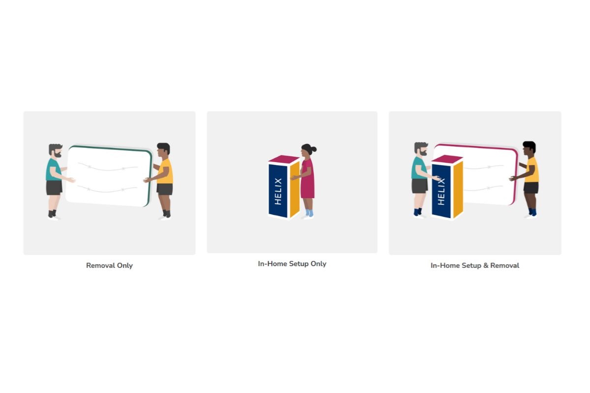 Helix trial period services illustration showing mattress removal, in-home setup, and setup with removal options