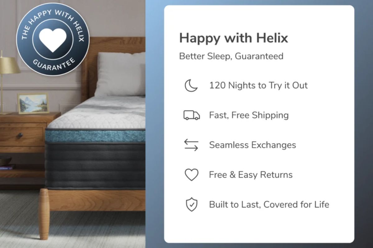The benefits that come with Helix Sunset Luxe: Happy with Helix Better sleep, guranteed, 120 nights to try it out, fast, free shipping, seamless exchanges, free and easy returns, and built to last, covered for life.