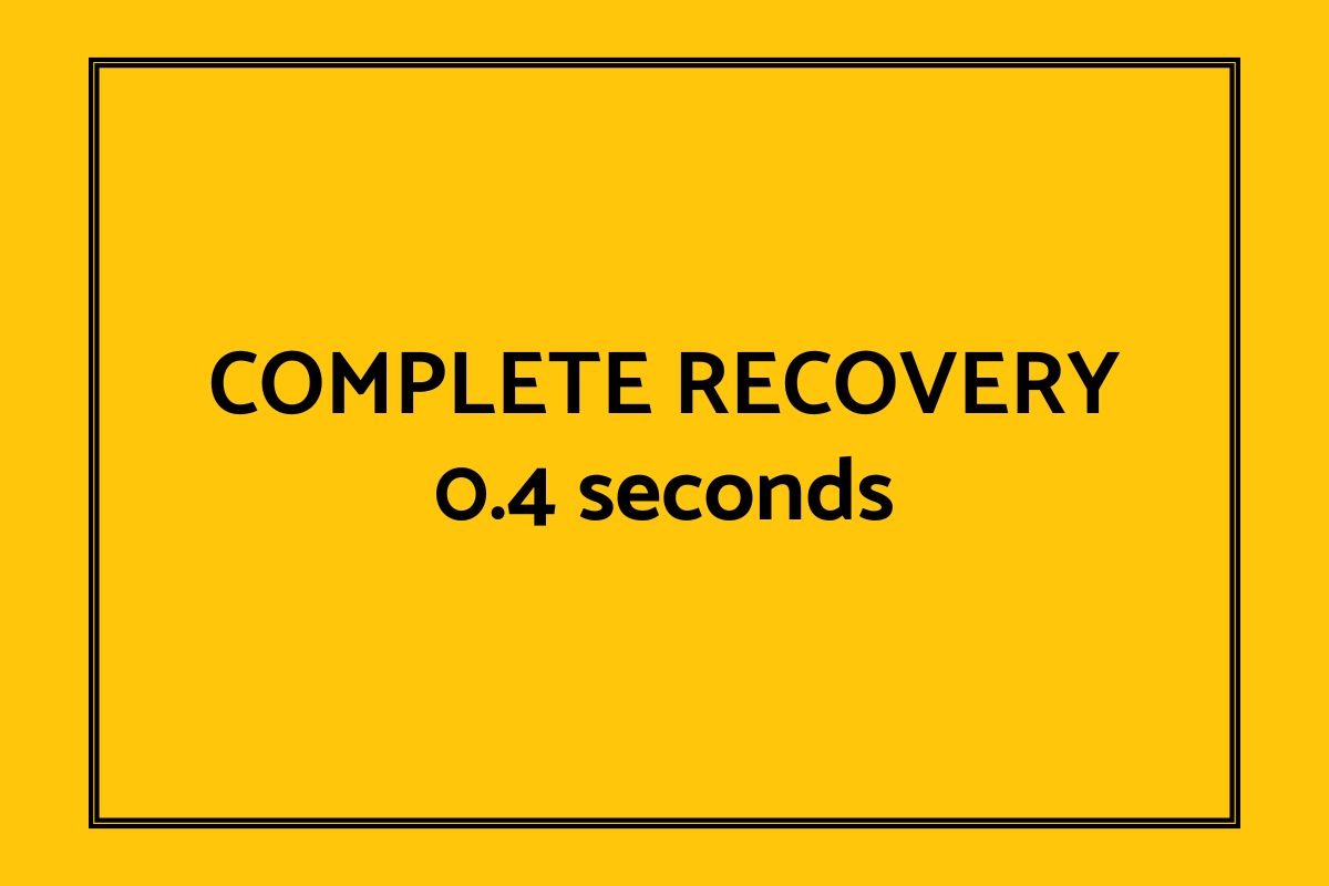 Complet recovery 0.4 seconds.