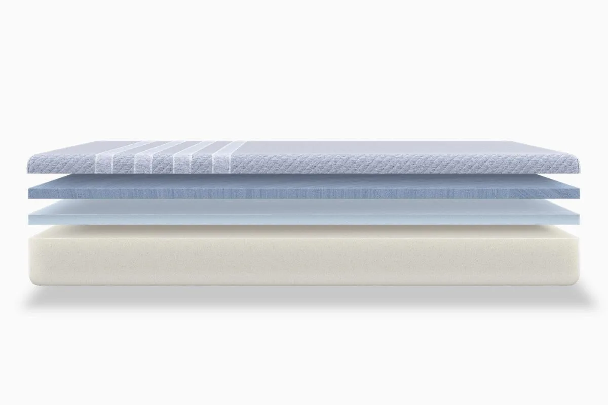 The layers of the Leesa Studio Mattress.