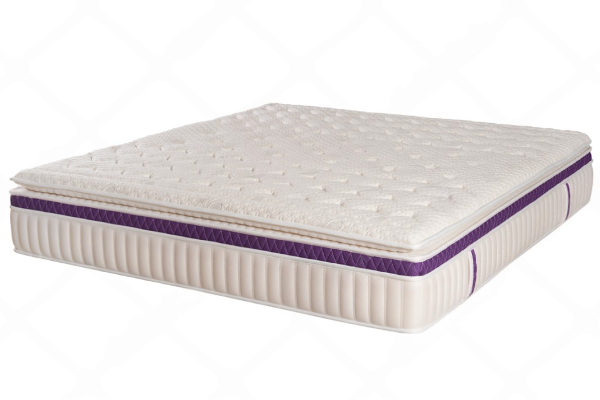 plush vs ultra plush mattress