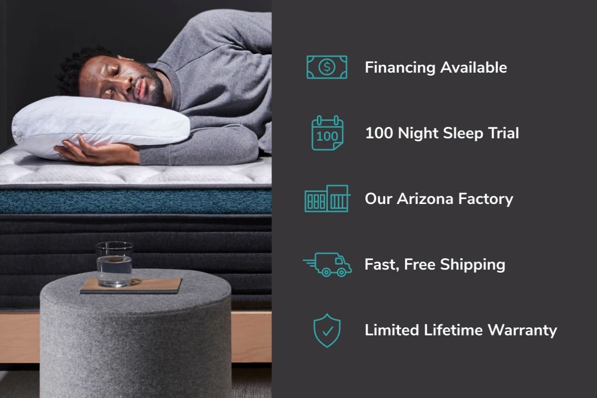 Helix Sunset Luxe warranty benefits graphic showing sleep trial, shipping, financing, and lifetime warranty coverage