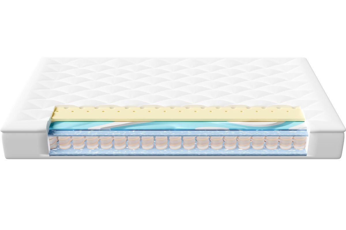 How Much Is a Twin Mattress? Twin mattress cutaway showing layers and construction that influence overall price