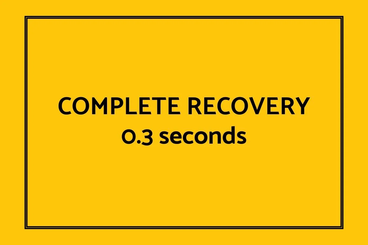 Complete recovery 0.3 seconds.