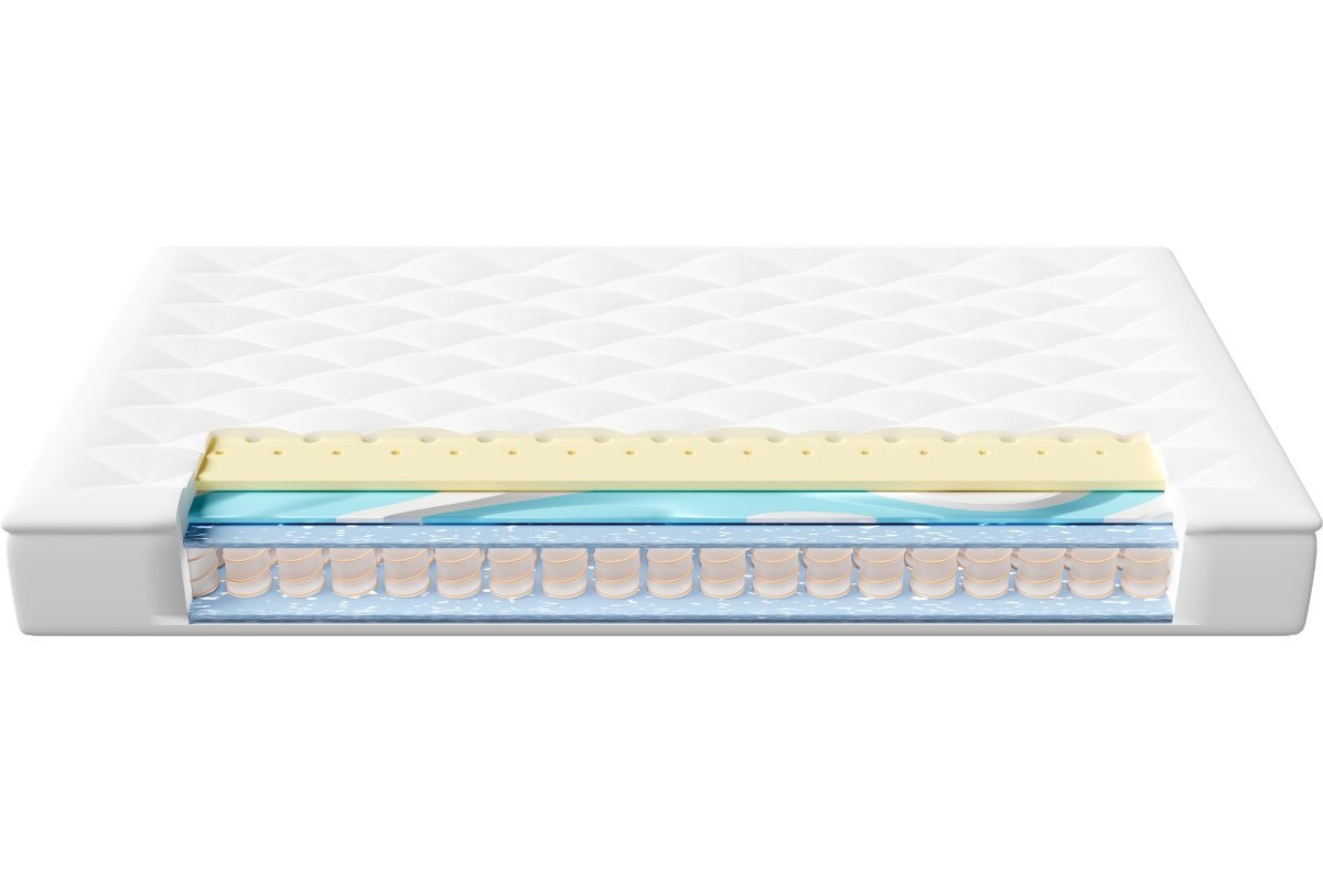 What Does Extra Firm Mattress Mean? Cross-section of an extra firm mattress showing dense foam layers and strong support core