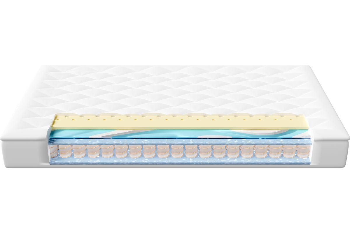 What Is The Difference Between Extra Firm and Ultra Firm Mattresses? Cross-section of a firm mattress showing support layers and construction differences between extra firm and ultra firm mattresses
