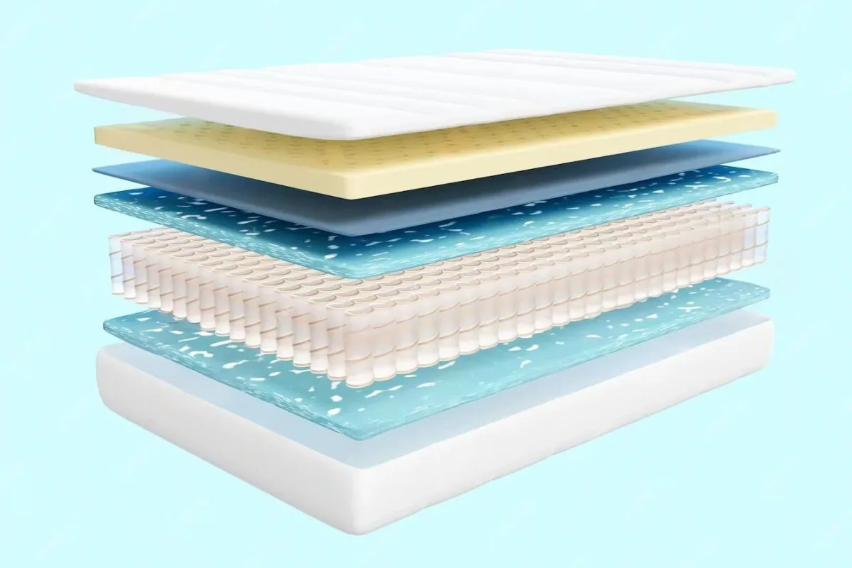 Layered construction diagram showing the support system inside a firm hybrid mattress