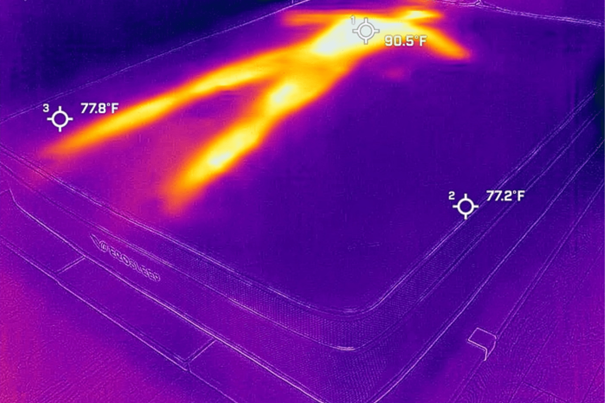 EcoSleep Luxe Mattress- Temperature Regulation