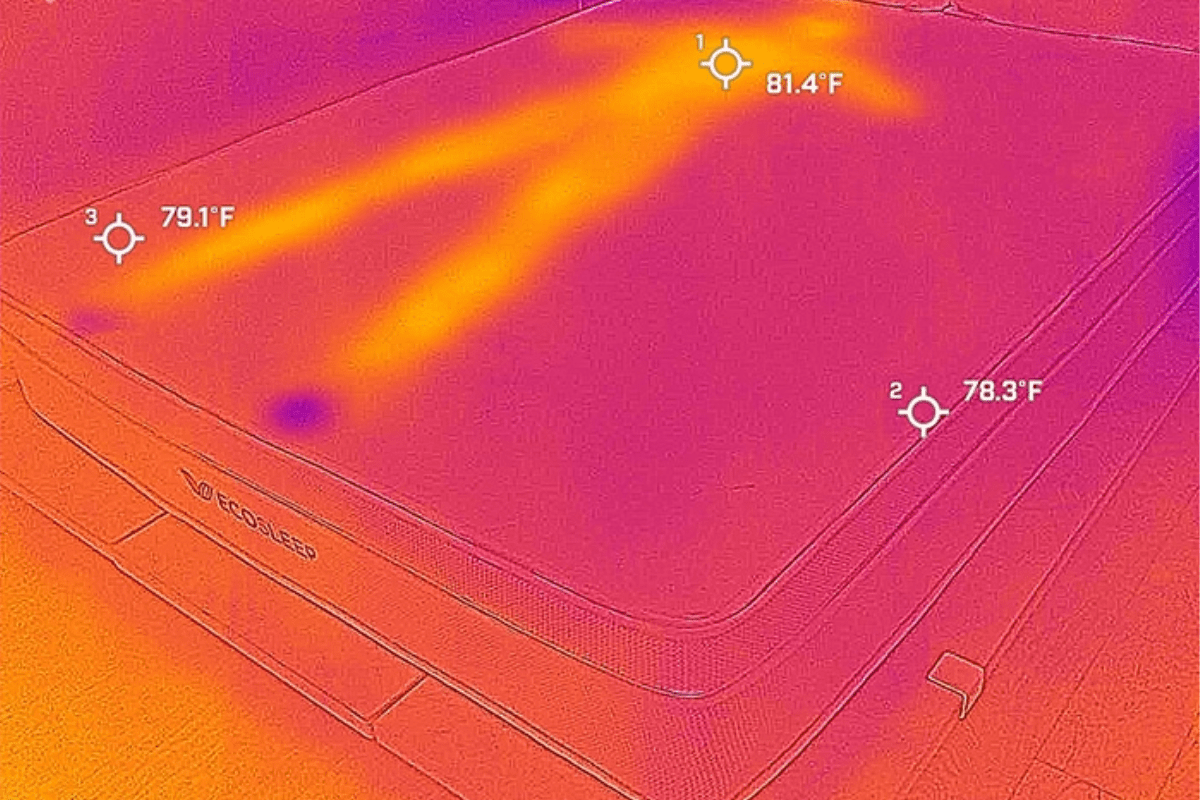 EcoSleep Luxe Mattress- Temperature Regulation