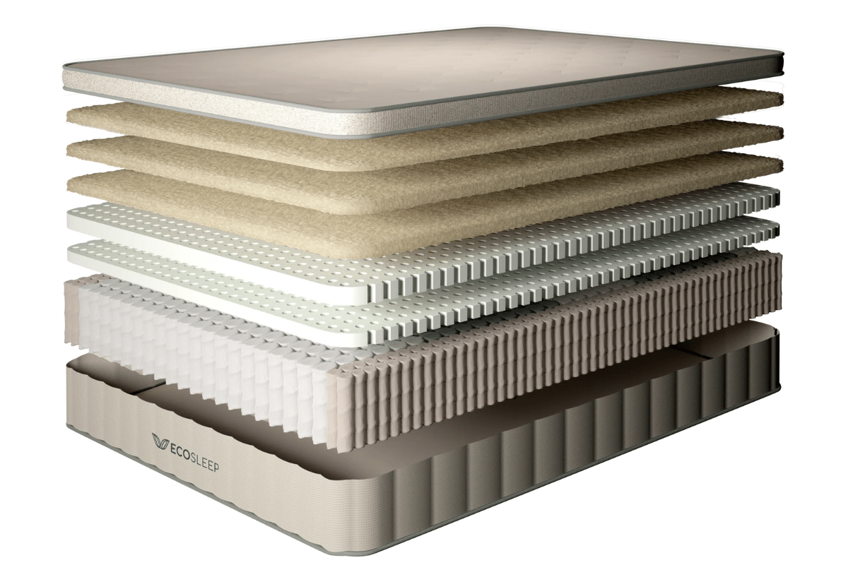 EcoSleep Luxe Mattress- Materials Used