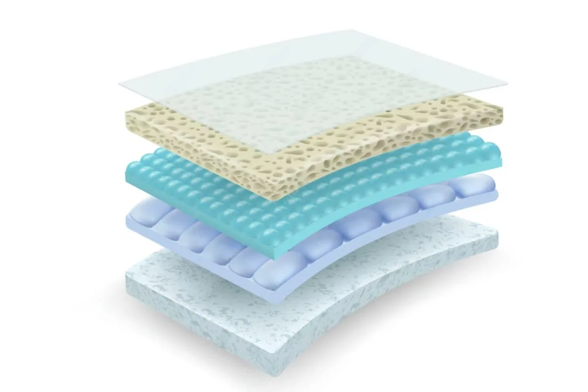 Layered mattress construction diagram explaining the cushioning and support design of a medium soft mattress