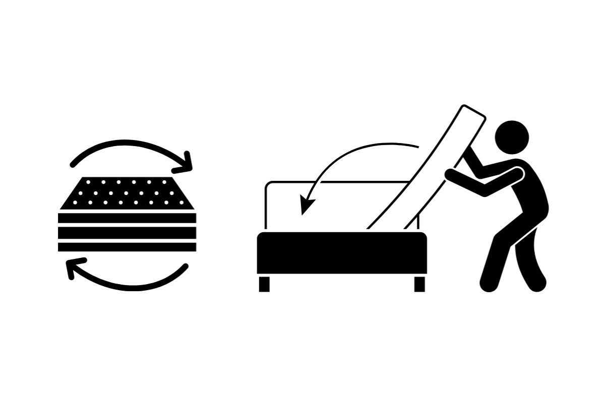 Mattress rotation and flipping icons explaining how turning a new plush mattress can help soften uneven firmness