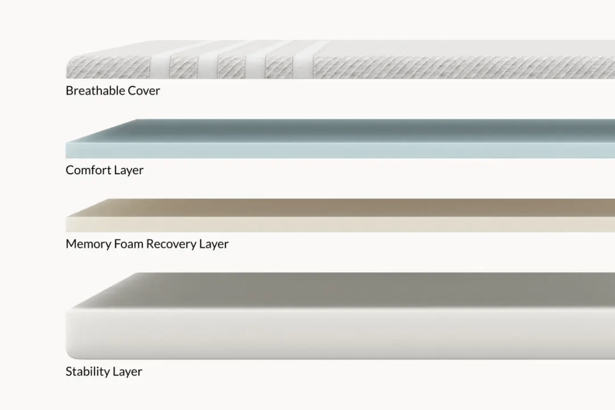 Leesa Original Mattress 
