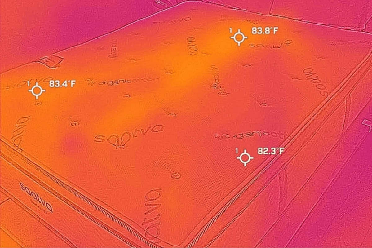 Saatva HD Mattress Temperature Regulation
