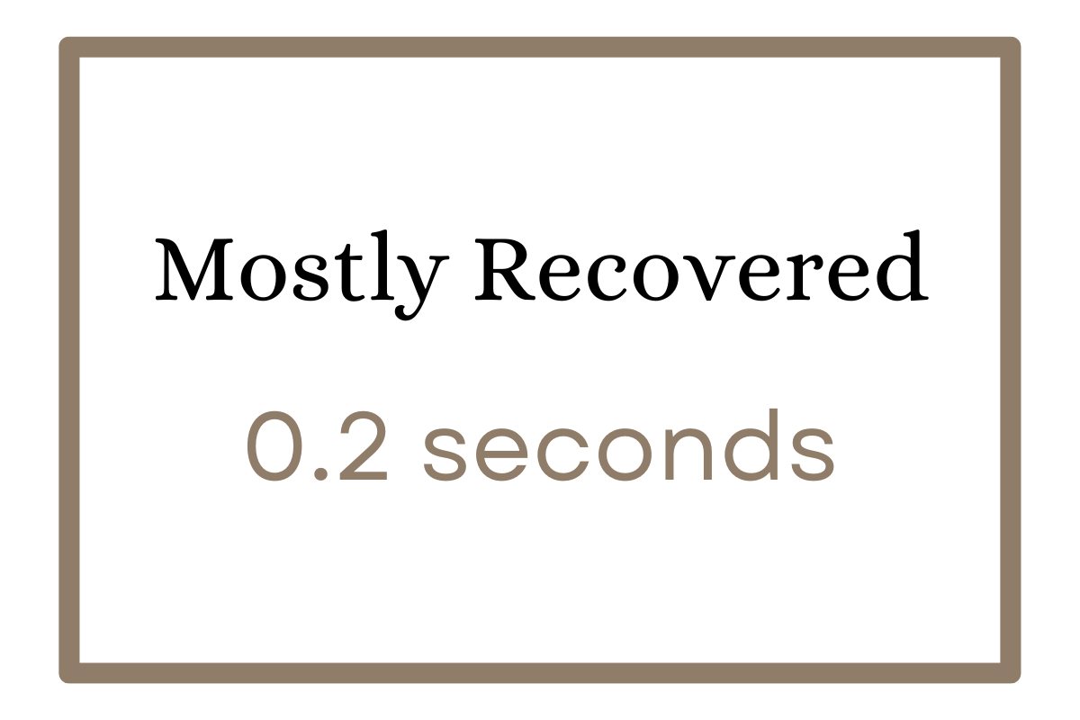 Saatva HD Mattress Response Time
