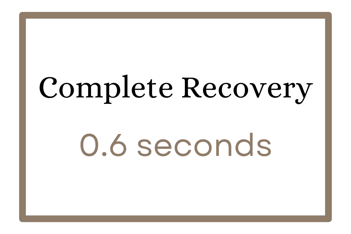 Saatva HD Mattress Response Time