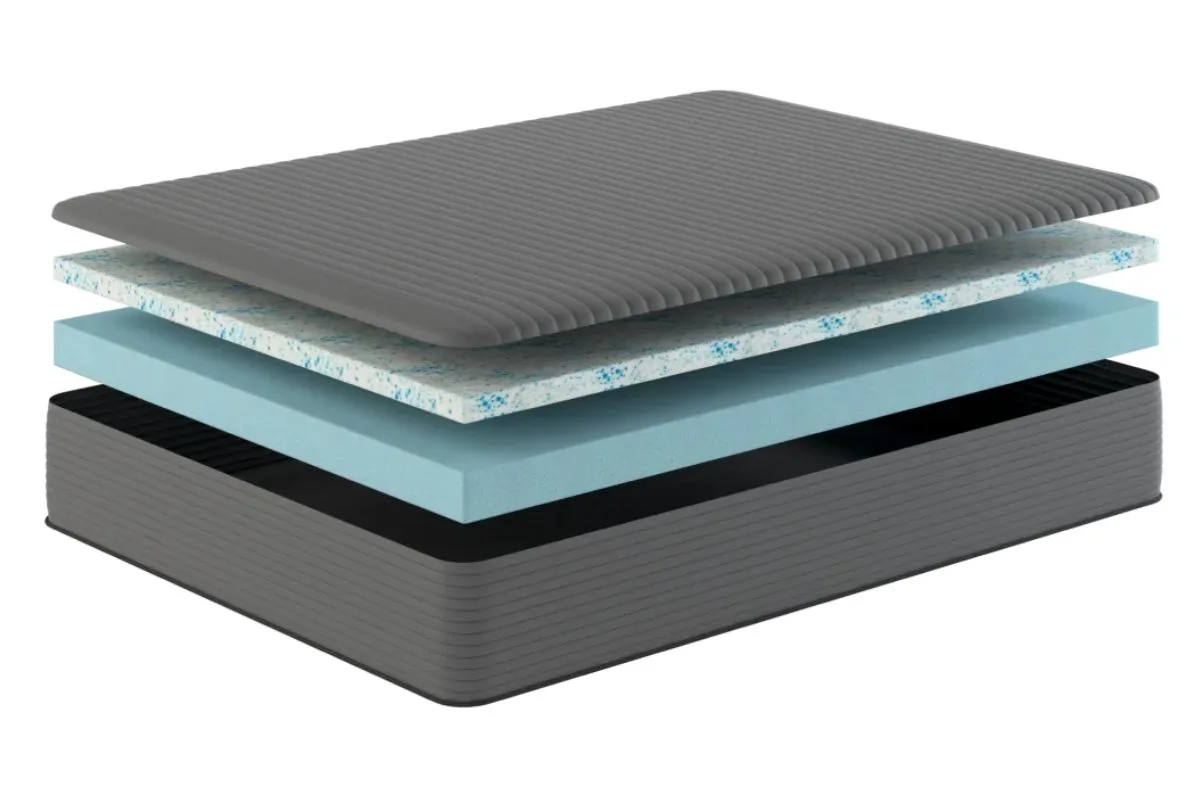 Exploded view of the Dreamfoam Essential mattress layers showing foam materials and construction used for safe sleep support