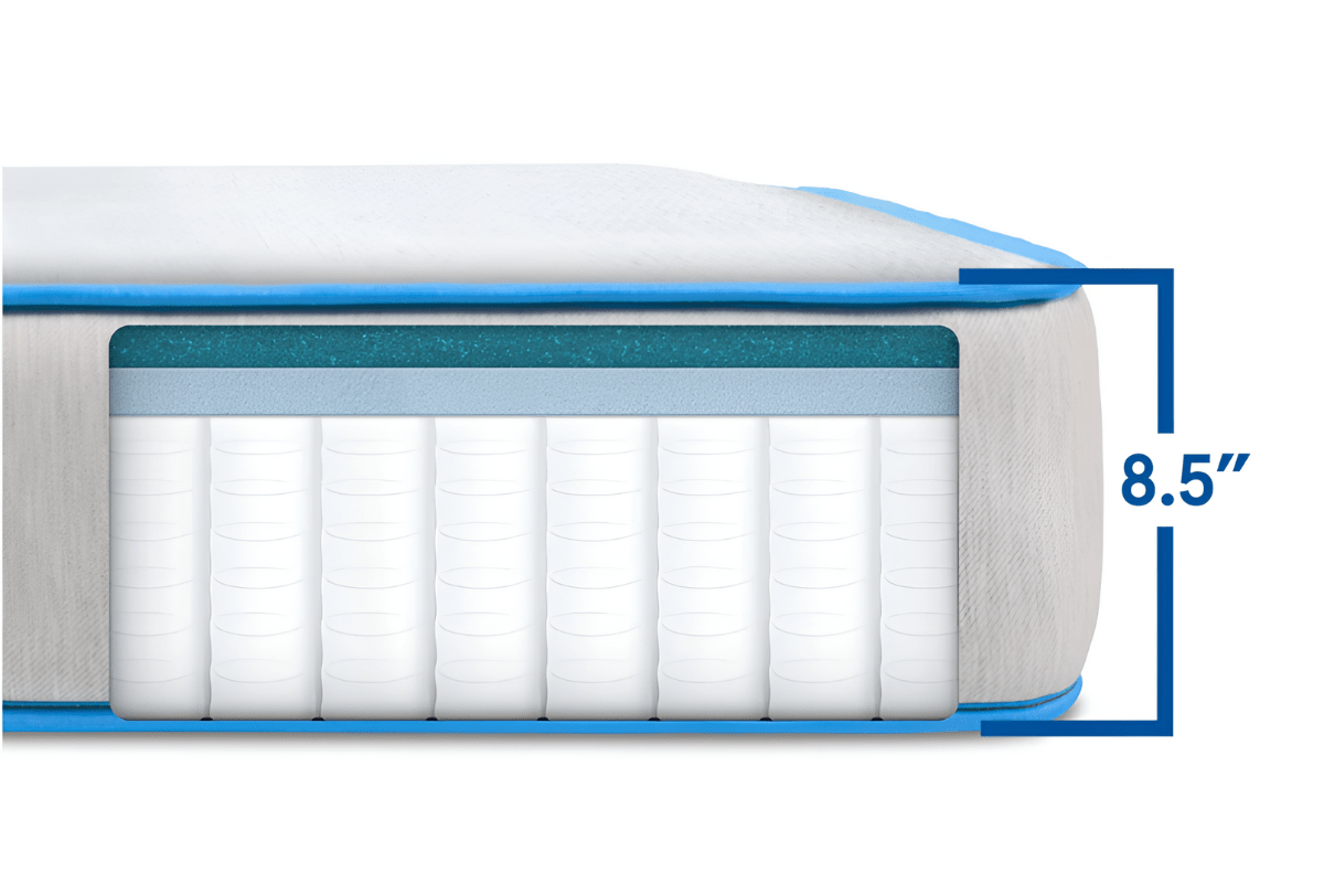 Bear Cub Mattress - Comfort Features
