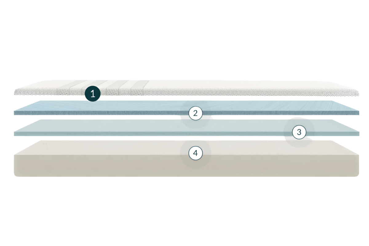 Leesa Kids Mattress - Sleeping Positions