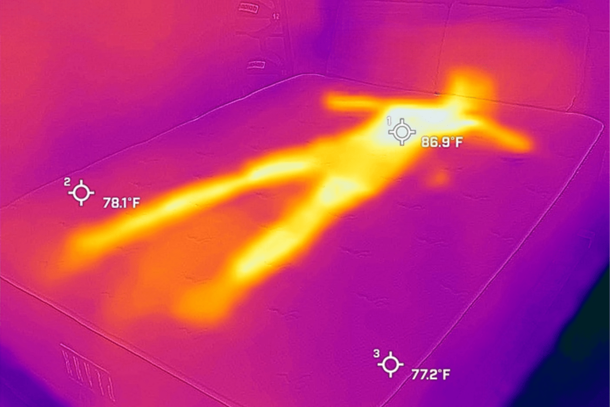 Octave Horizon Mattress - Cooling Features