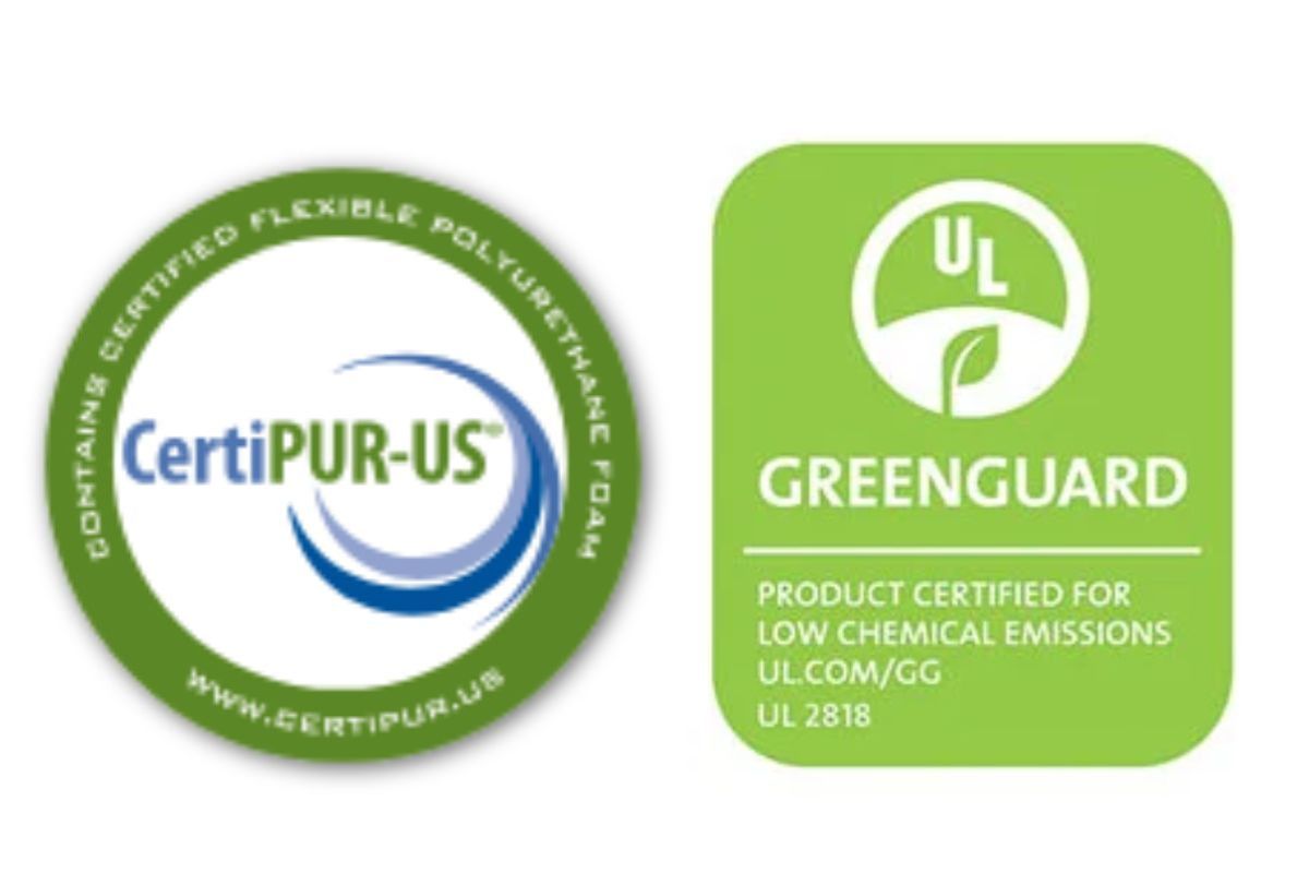 CertiPUR-US and GREENGUARD certifications for mattress materials