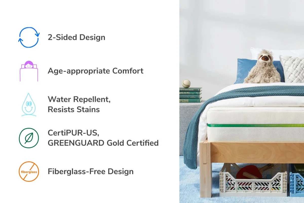 The descriptions (2-sided design, age-appropriate comfort, water repellent, resists stains, certiPUR-US, GREENGUARD Gold certified, fiberglass-free desing) of Helix Kids mattress with a photo of the bed on the side with a toy.