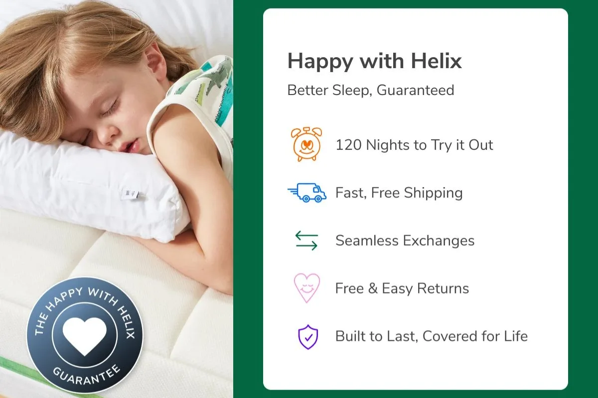 A child sleeping on the Helix Kids Mattress with the added benefits: Happy with Helix Better sleep, guranteed, 120 nights to try it out, fast, free shipping, seamless exchanges, free and easy returns, and built to last, covered for life.