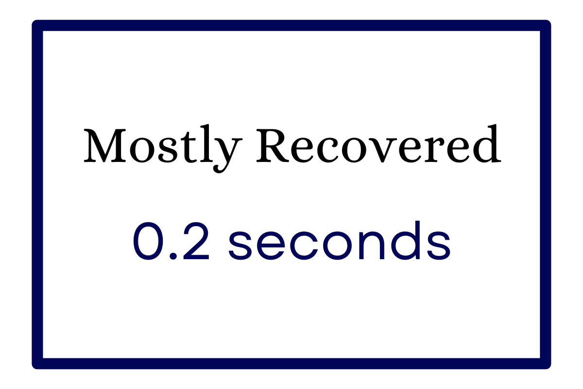 Dreamfoam Hybrid Mattress Response Time