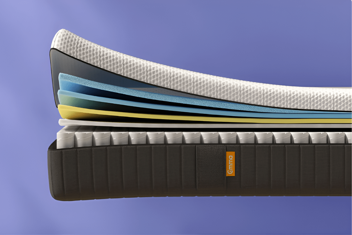 Emma Luxe Plus Mattress - Materials Used