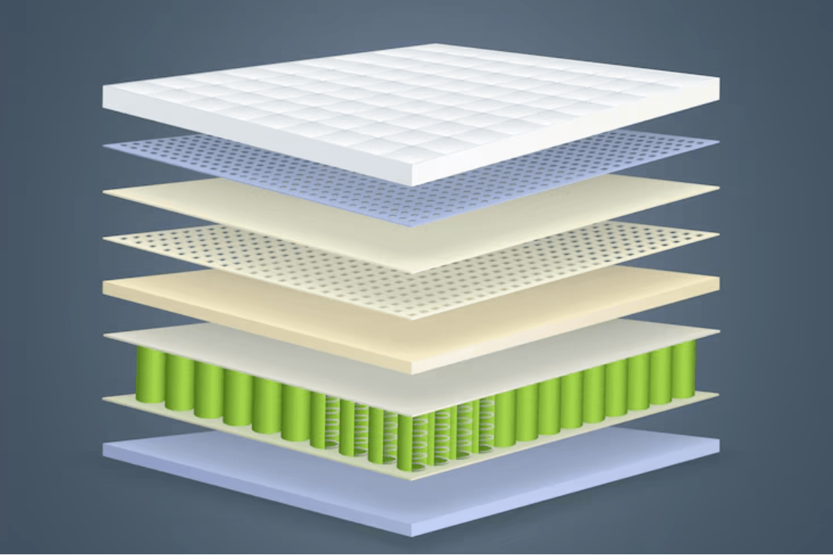 hybrid mattress hybrid mattress