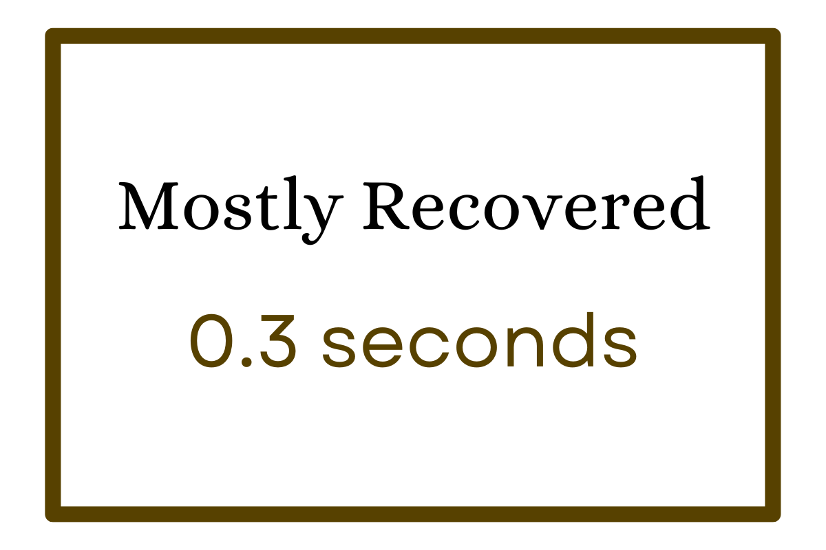 Nolah Evolution Comfort + Mattress Response Time