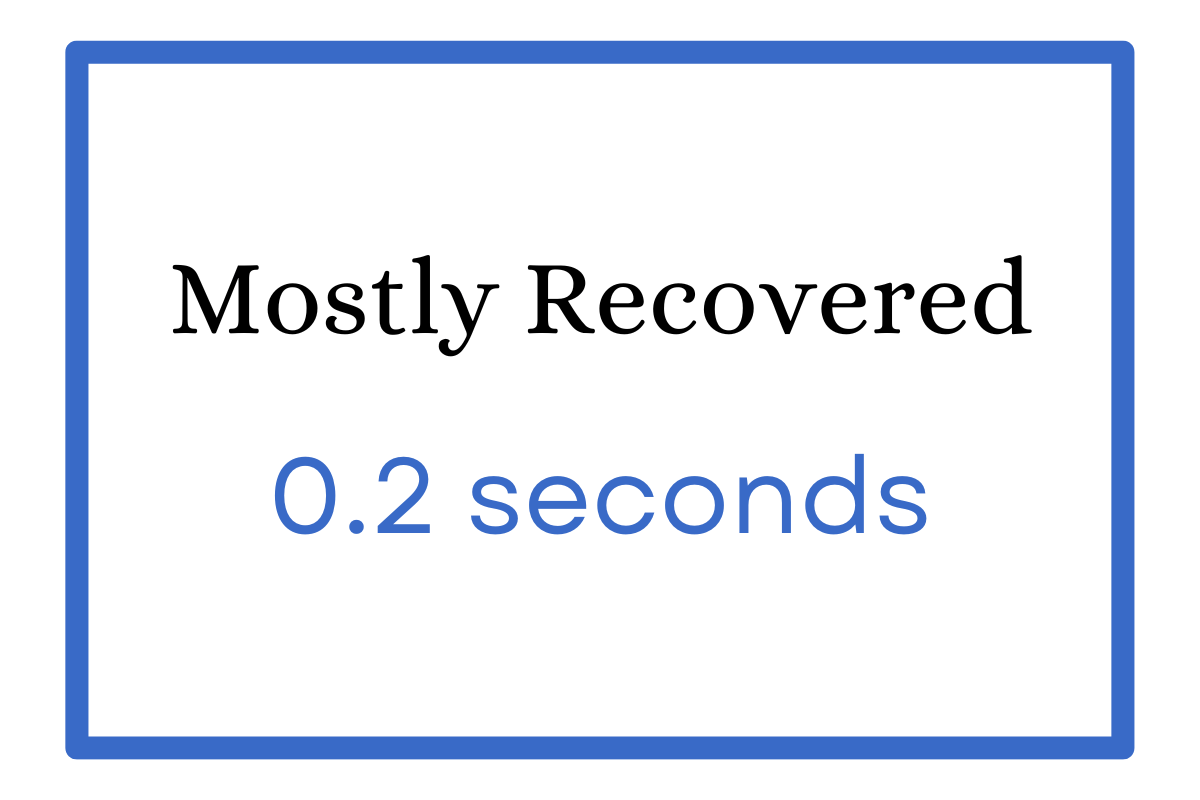 Origin Hybrid Pro Response Time