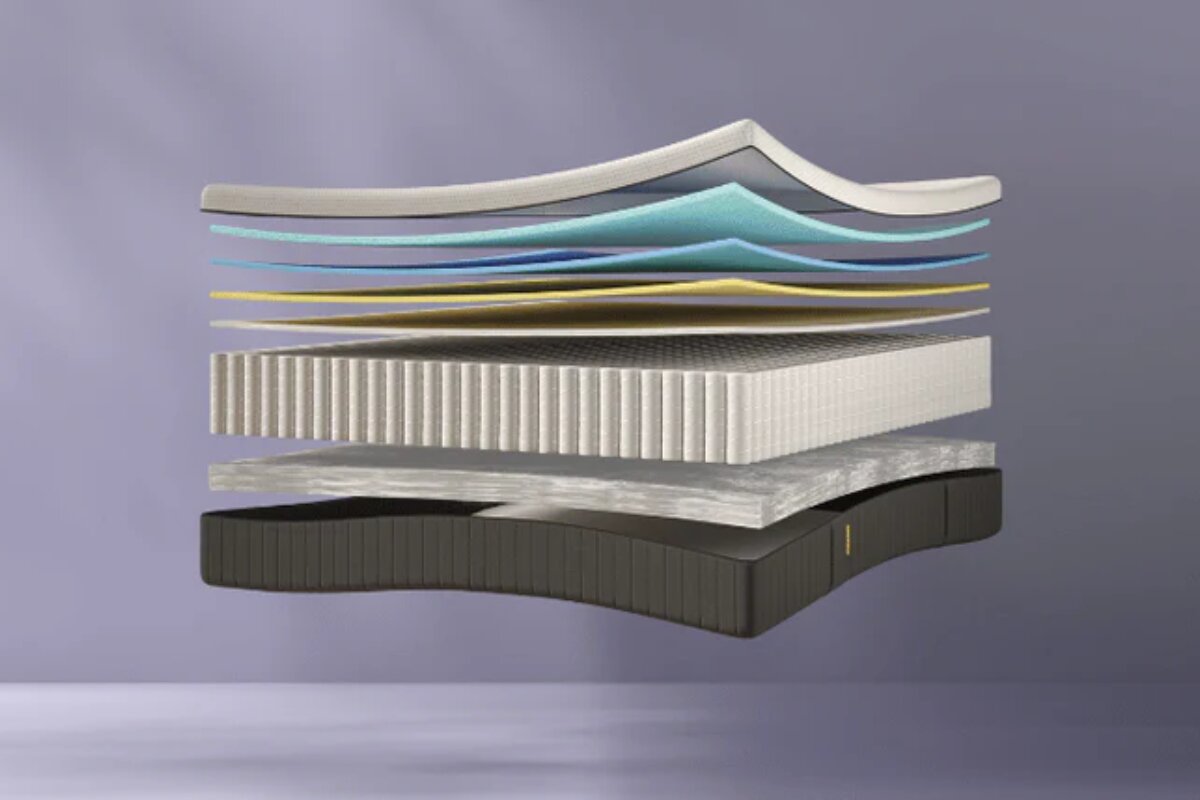 emma elite mattress exploded view showing cooling layers, foam materials, and pocket spring support system