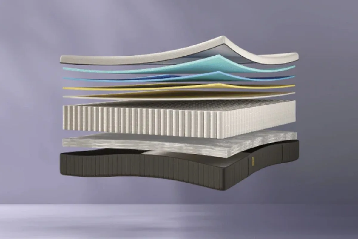 emma elite mattress exploded view showing cooling layers, foam materials, and pocket spring support system