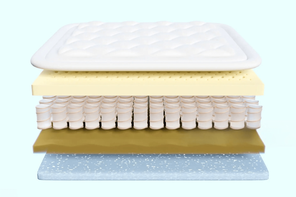 gel memory foam and hybrid mattress