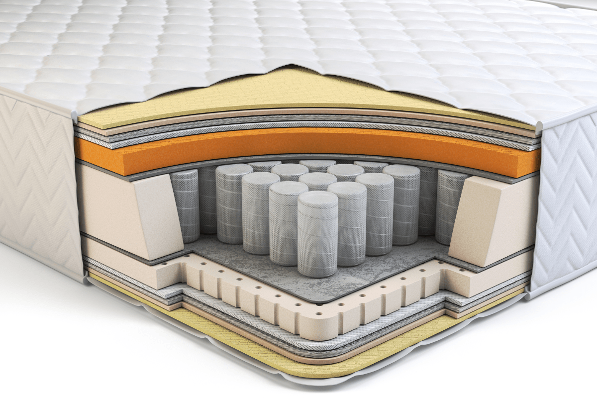 hybrid mattress materials hybrid mattress materials