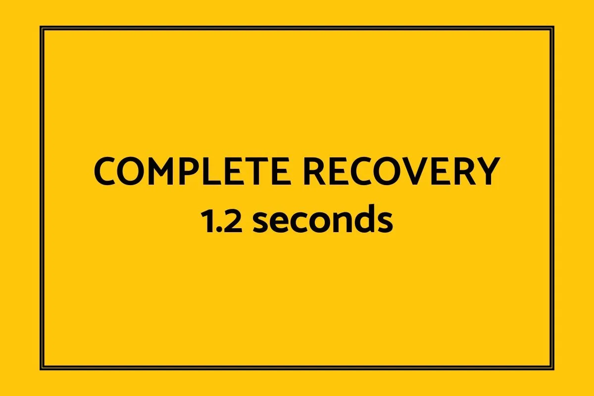 Complete recovery 1.2 seconds.