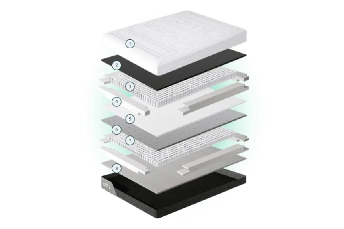 OTTY Pure+ Hybrid 4000 Pocket Sprung Mattress