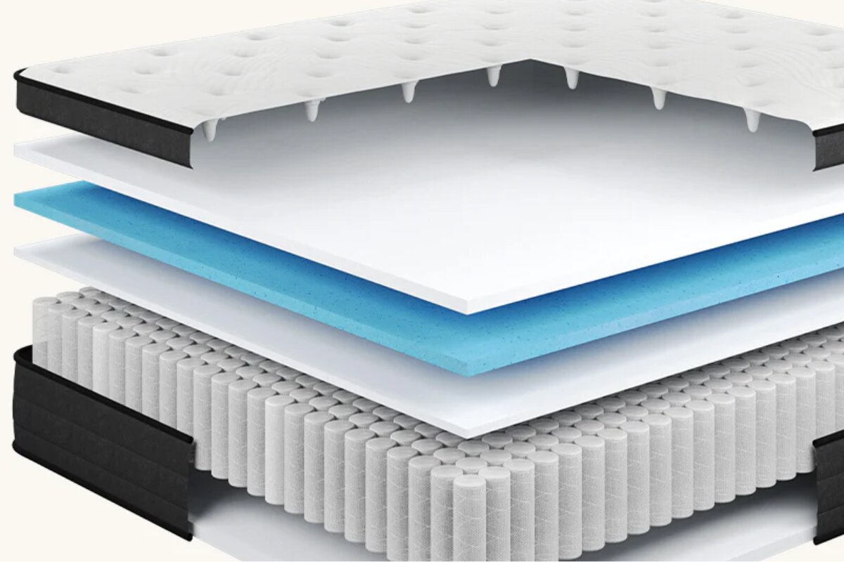 The layers of the SweetNight Twilight Hybrid Mattress.
